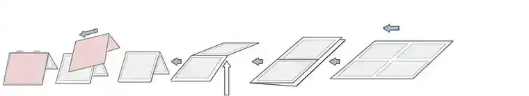 Flow-diagram 8&frac12; x 11" booklet production from 18" web with F-100 folder